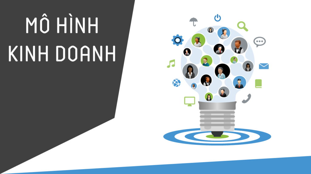 CHIẾN LƯỢC VÀ MÔ HÌNH KINH DOANH 2 mo hinh kinh doanh 1