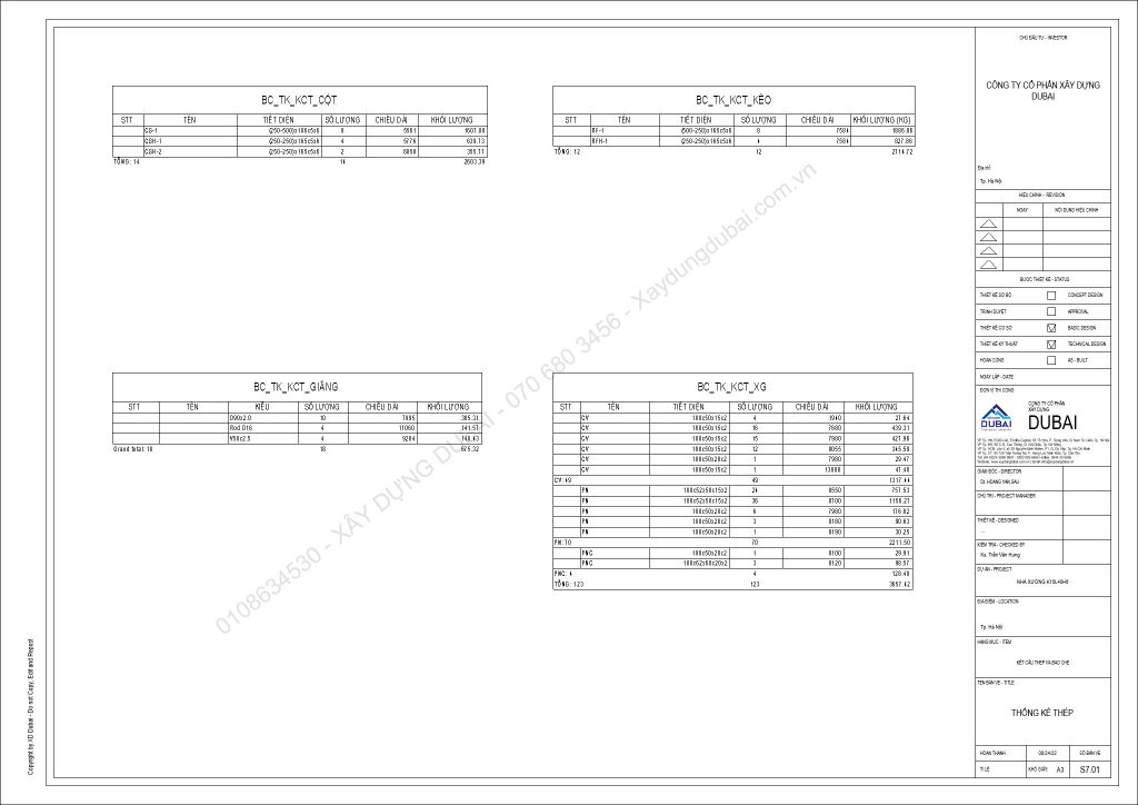 HỒ SƠ THIẾT KẾ NHÀ XƯỞNG RỘNG 15M DÀI 40M CAO 6M MIỄN PHÍ! 16 NX K15L40H6 Sheet S7 01 THONG KE THEP