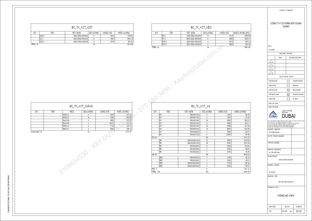 HỒ SƠ THIẾT KẾ NHÀ XƯỞNG RỘNG 20M DÀI 40M CAO 6M MIỄN PHÍ! 16 NX K20L40H6 Sheet S7 01 THONG KE THEP