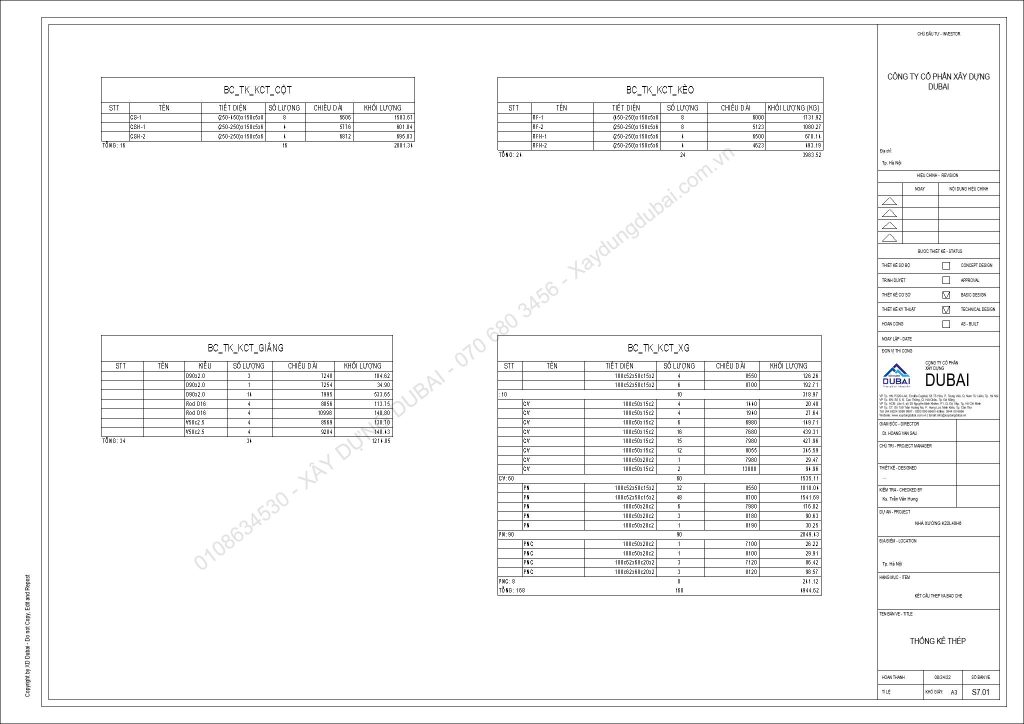 Hồ sơ thiết kế nhà xưởng rộng 22m dài 40m cao 6m miễn phí! 16 NX K22L40H6 Sheet S7 01 THONG KE THEP