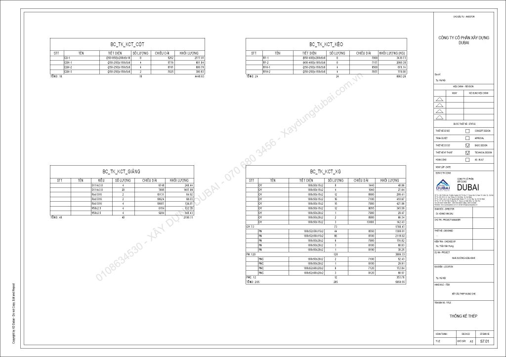 HỒ SƠ THIẾT KẾ NHÀ XƯỞNG RỘNG 28M DÀI 40M CAO 6M MIỄN PHÍ! 16 NX K28L40H6 Sheet S7 01 THONG KE THEP