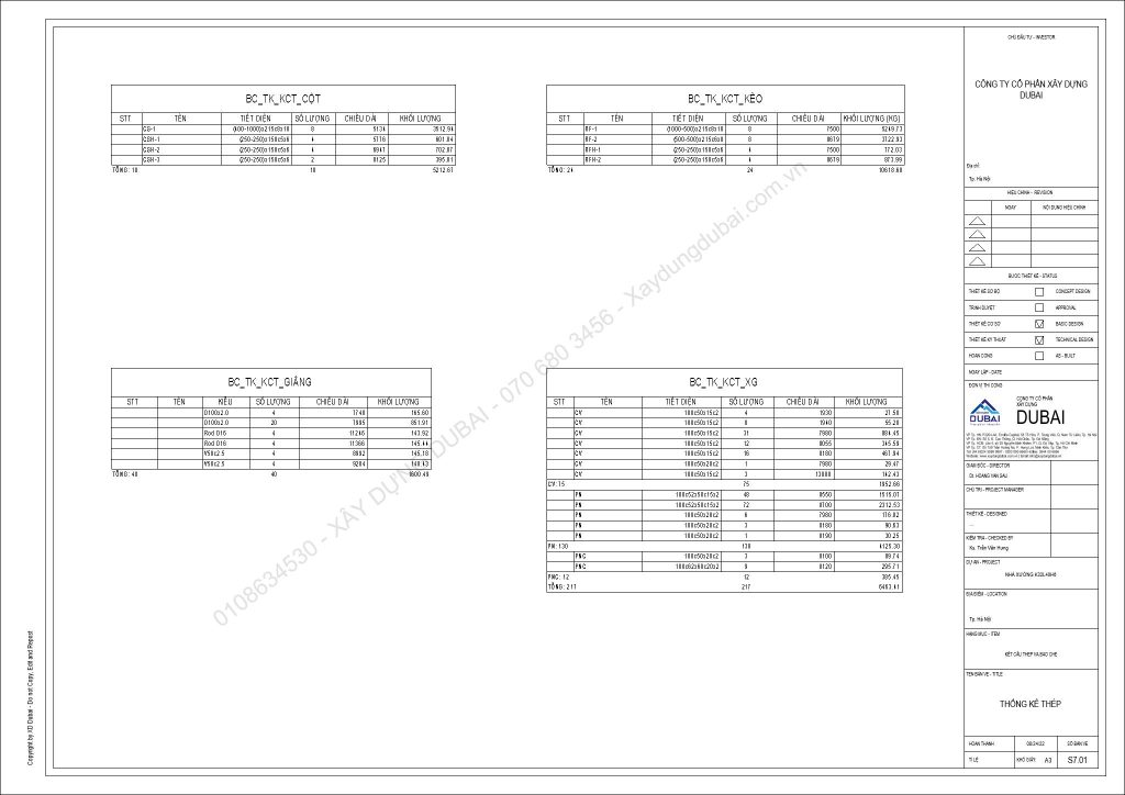 HỒ SƠ THIẾT KẾ NHÀ XƯỞNG RỘNG 32M DÀI 40M CAO 6M MIỄN PHÍ! 16 NX K32L40H6 Sheet S7 01 THONG KE THEP