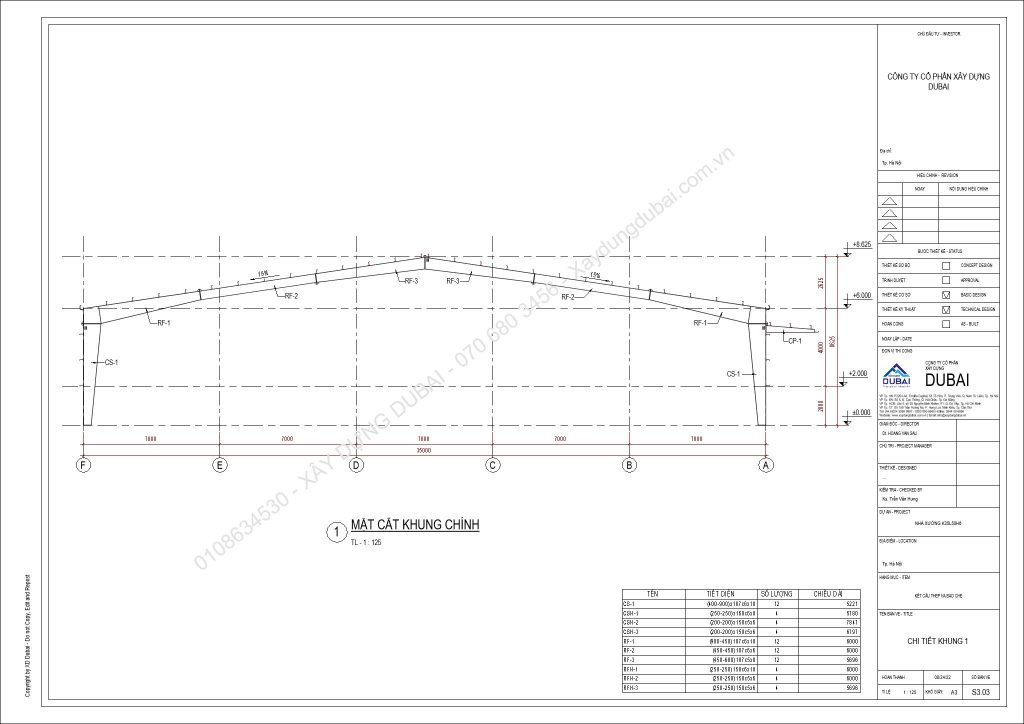 HỒ SƠ THIẾT KẾ NHÀ XƯỞNG RỘNG 35M DÀI 50M CAO 6M MIỄN PHÍ! 12 NX K35L50H6 Sheet S3 03 CHI TIET KHUNG 1
