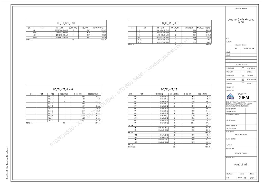 HỒ SƠ THIẾT KẾ NHÀ XƯỞNG RỘNG 38M DÀI 50M CAO 6M MIỄN PHÍ! 16 NX K38L50H6 Sheet S7 01 THONG KE THEP