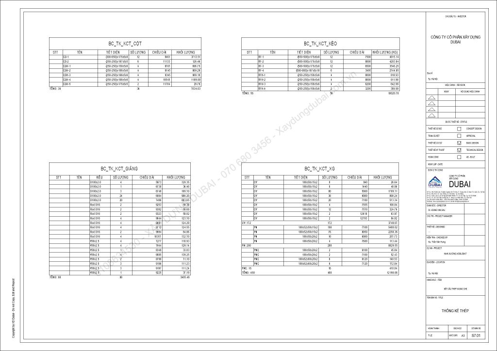 HỒ SƠ THIẾT KẾ NHÀ XƯỞNG RỘNG 50M DÀI 50M CAO 7M MIỄN PHÍ! 16 NX K50L50H7 Sheet S7 01 THONG KE THEP