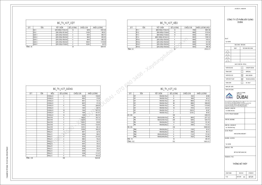 HỒ SƠ THIẾT KẾ NHÀ XƯỞNG RỘNG 55M DÀI 60M CAO 7M MIỄN PHÍ! 16 NX K55L60H7 Sheet S7 01 THONG KE THEP