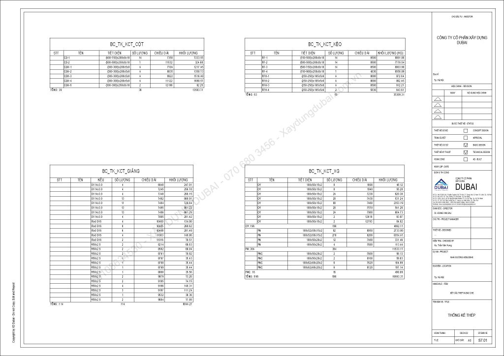 HỒ SƠ THIẾT KẾ NHÀ XƯỞNG RỘNG 60M DÀI 60M CAO 8M MIỄN PHÍ! 16 NX K60L60H8 Sheet S7 01 THONG KE THEP