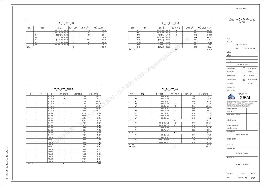 NX K65L60H8 Sheet S7 01 THONG KE THEP