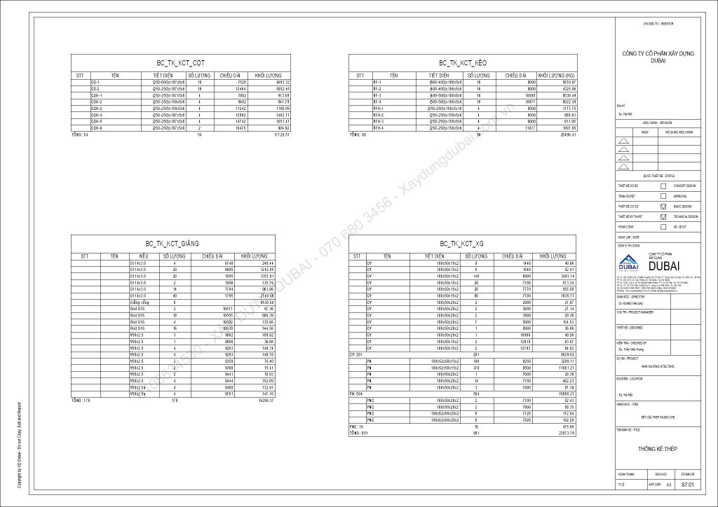 HỒ SƠ THIẾT KẾ NHÀ XƯỞNG RỘNG 70M DÀI 70M CAO 8M MIỄN PHÍ! 16 NX K70L70H8 Sheet S7 01 THONG KE THEP