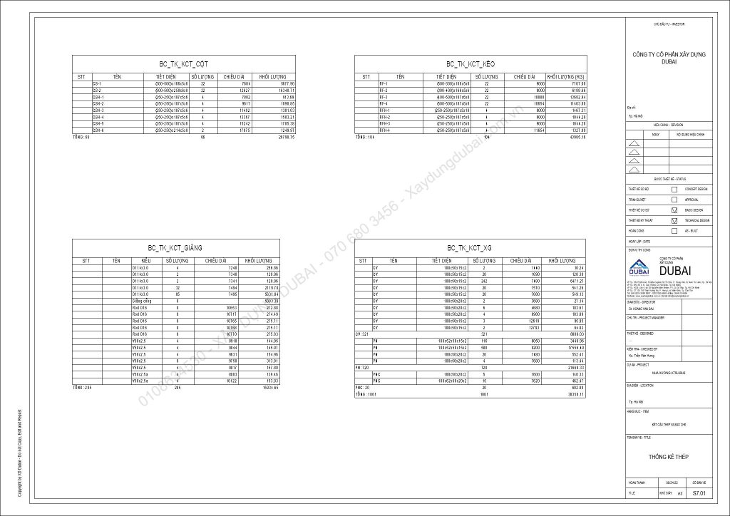HỒ SƠ THIẾT KẾ NHÀ XƯỞNG RỘNG 75M DÀI 90M CAO 8M MIỄN PHÍ! 16 NX K75L90H8 Sheet S7 01 THONG KE THEP