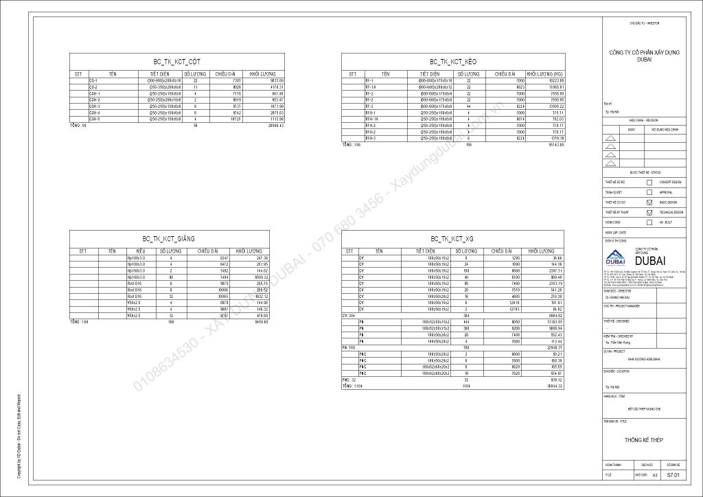 HỒ SƠ THIẾT KẾ NHÀ XƯỞNG RỘNG 80M DÀI 90M CAO 8M MIỄN PHÍ! 16 NX K80L90H8 Sheet S7 01 THONG KE THEP